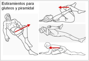 piramidalexercises piramidalexercises