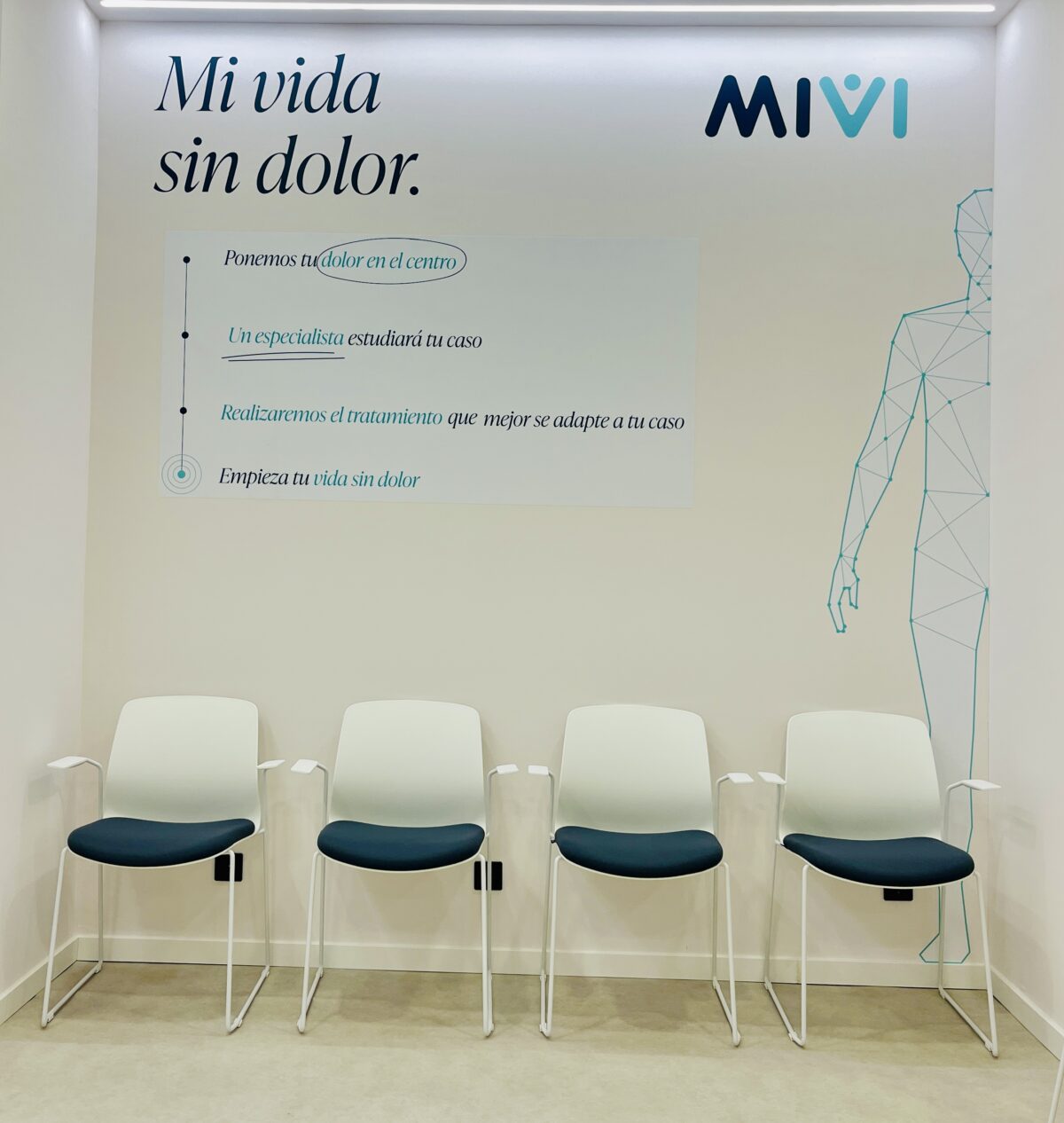 Unidad de dolor MIVI Vilanova